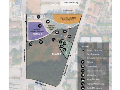 Map of phase 1 improvements